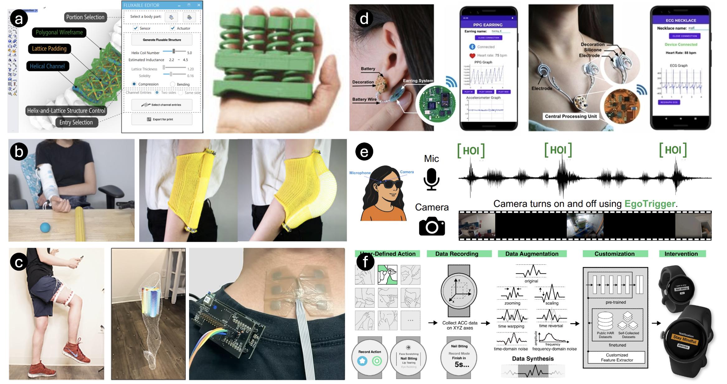 Everyday Wearable for Personalized Health and Well-Being.png